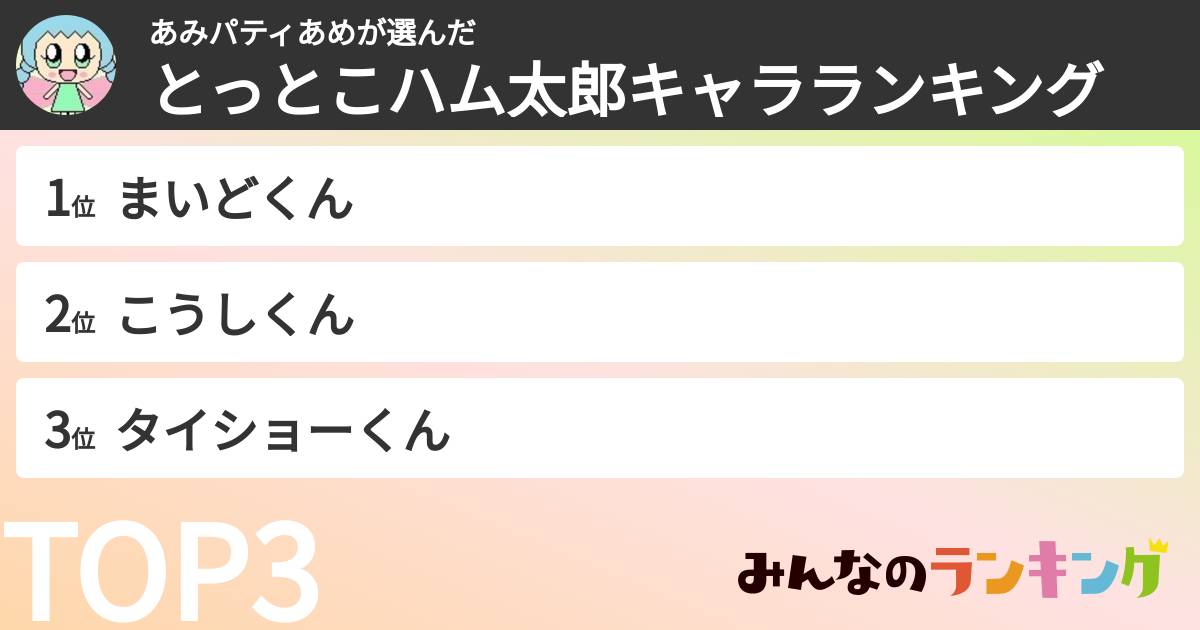 あみパティあめさんの「とっとこハム太郎キャラランキング」