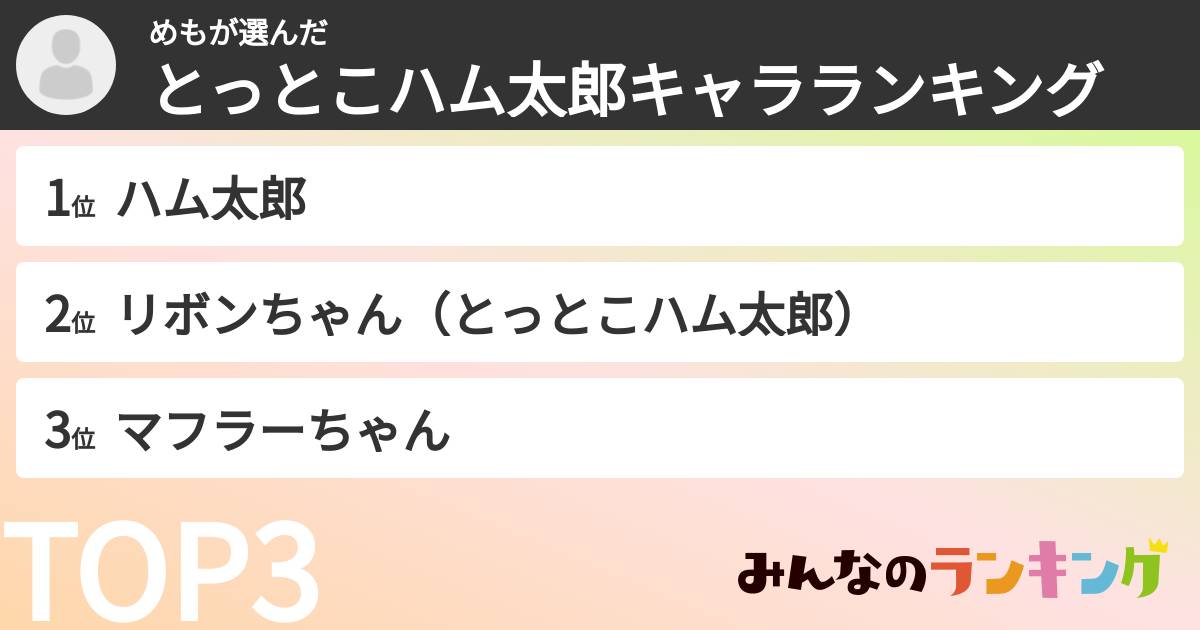 めもさんの「とっとこハム太郎キャラランキング」