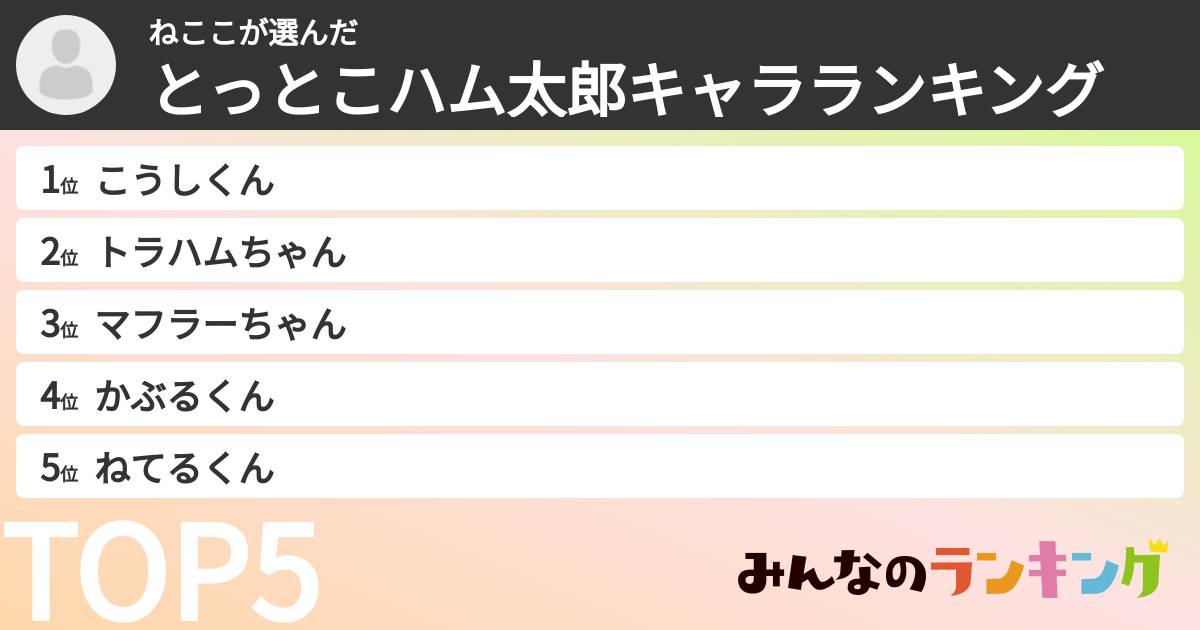 ねここさんの「とっとこハム太郎キャラランキング」