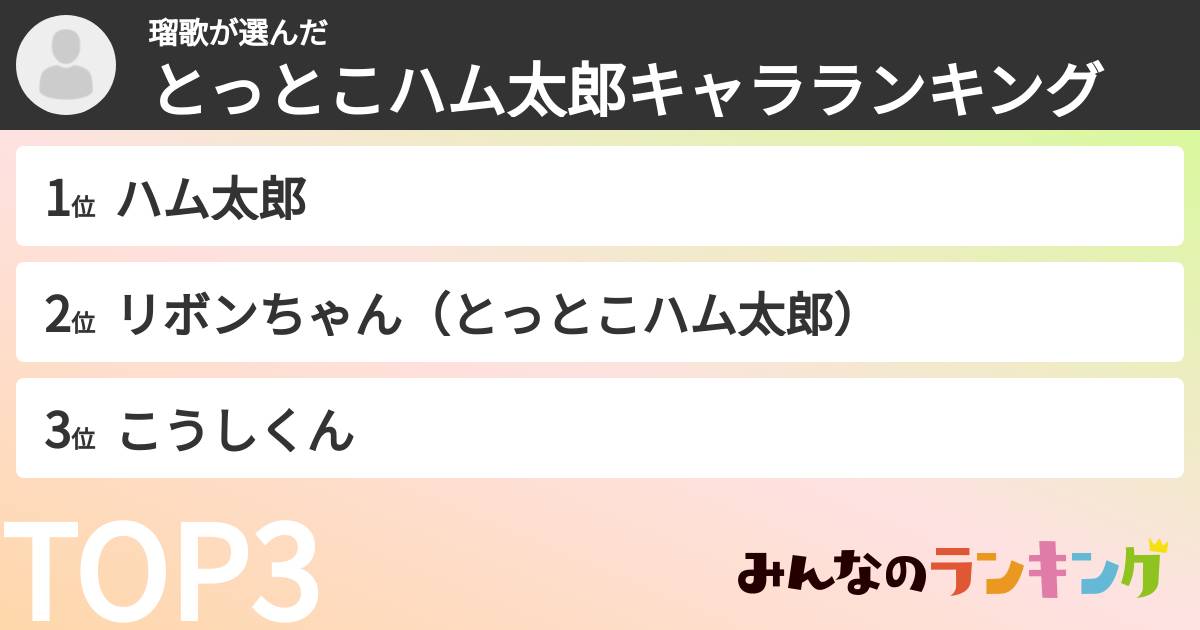 瑠歌さんの「とっとこハム太郎キャラランキング」
