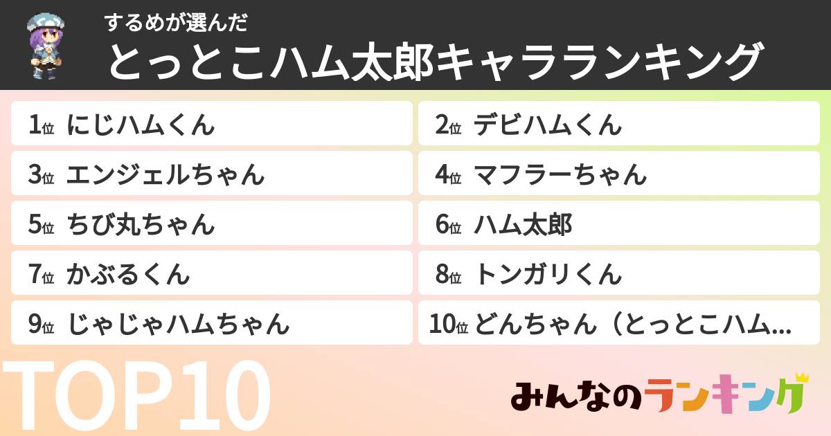 するめさんの「とっとこハム太郎キャラランキング」