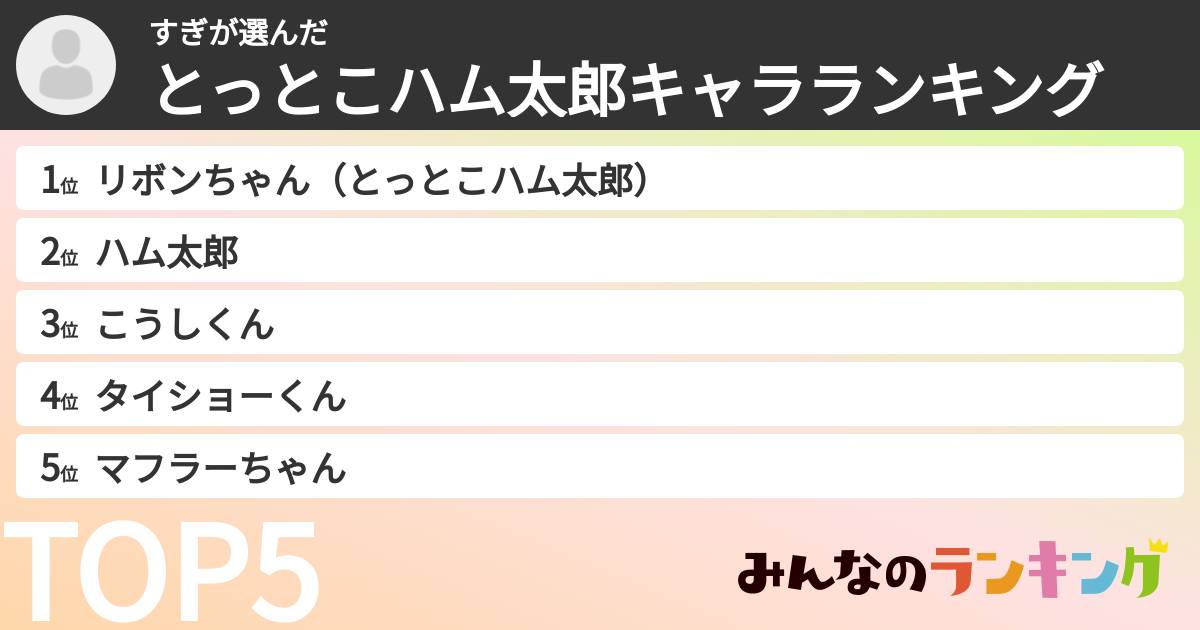 すぎさんの「とっとこハム太郎キャラランキング」