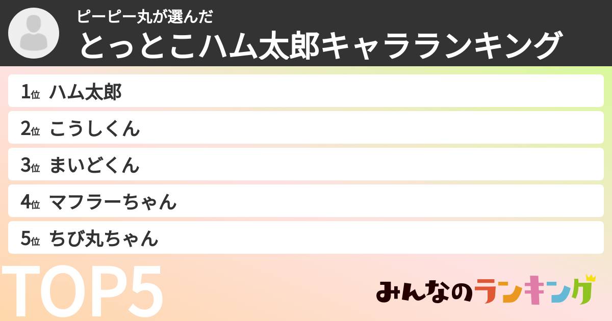 ピーピー丸さんの「とっとこハム太郎キャラランキング」