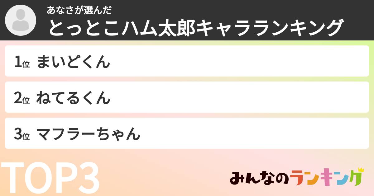 あなささんの「とっとこハム太郎キャラランキング」