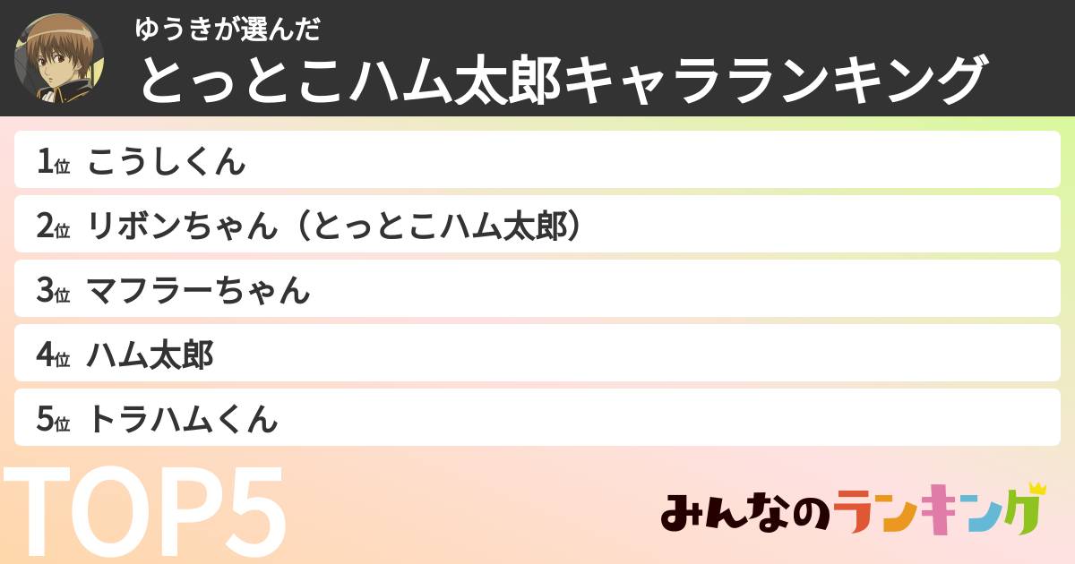 ゆうきさんの「とっとこハム太郎キャラランキング」