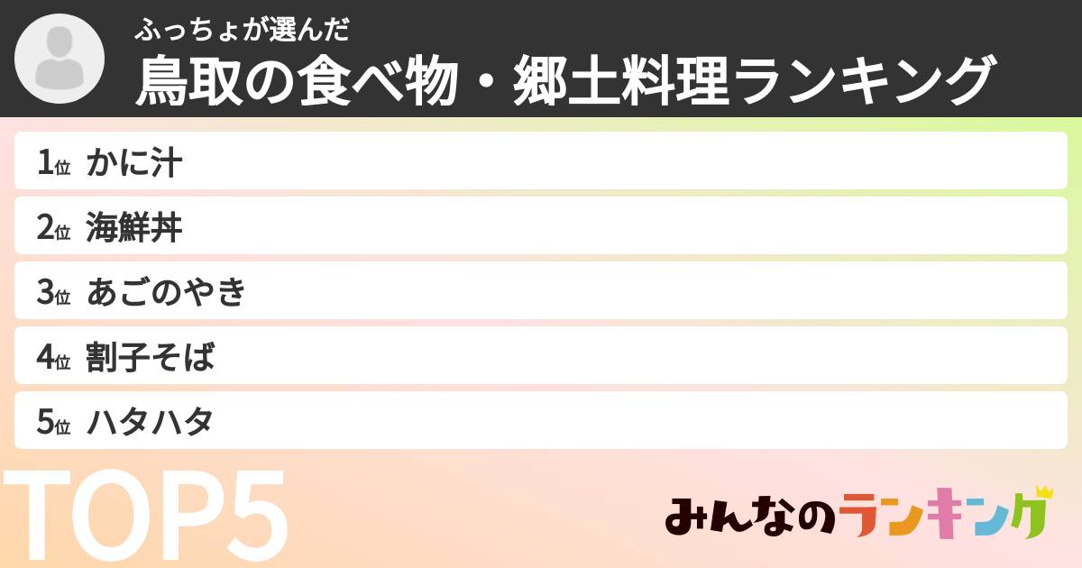 ふっちょさんの「鳥取の食べ物・郷土料理ランキング」