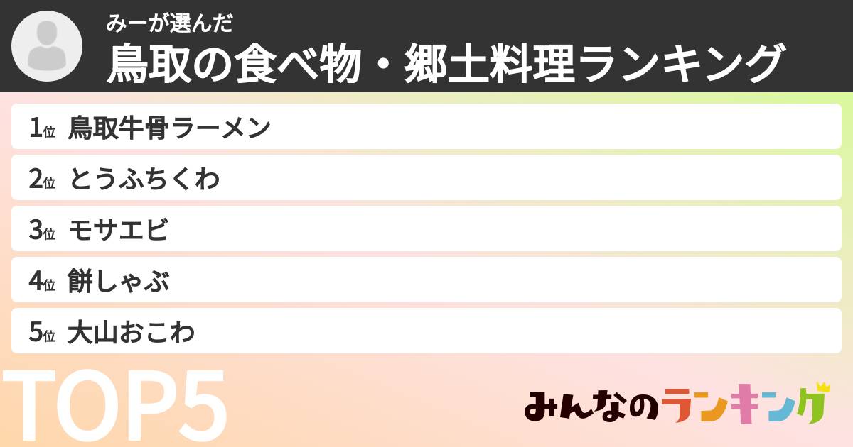 みーさんの「鳥取の食べ物・郷土料理ランキング」