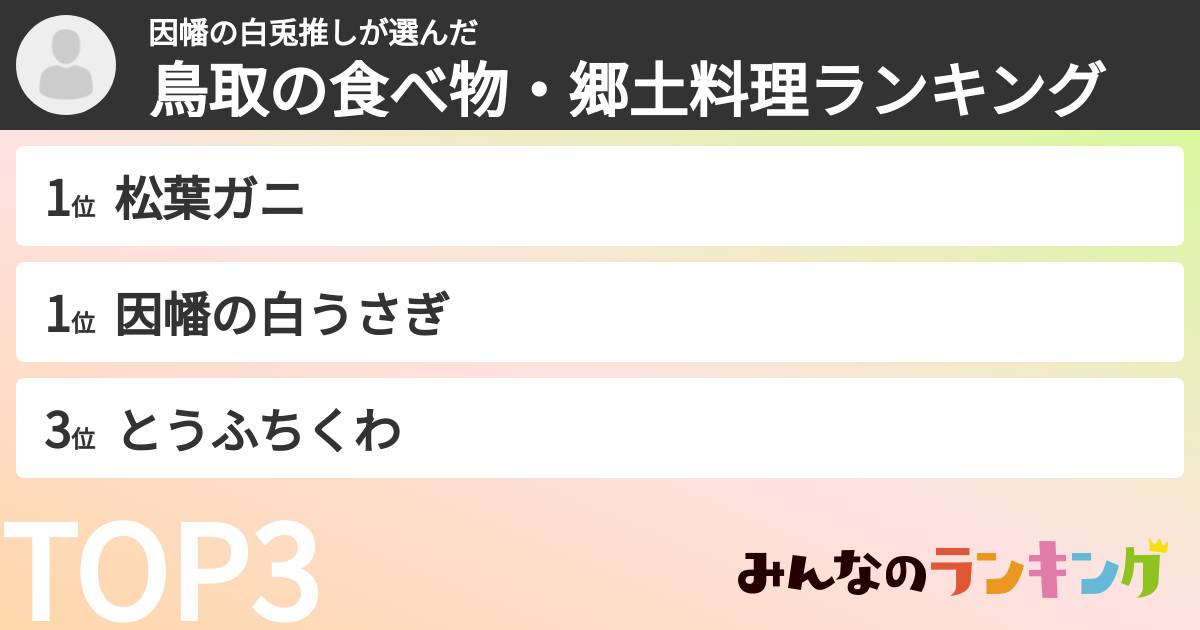 因幡の白兎推しさんの「鳥取の食べ物・郷土料理ランキング」