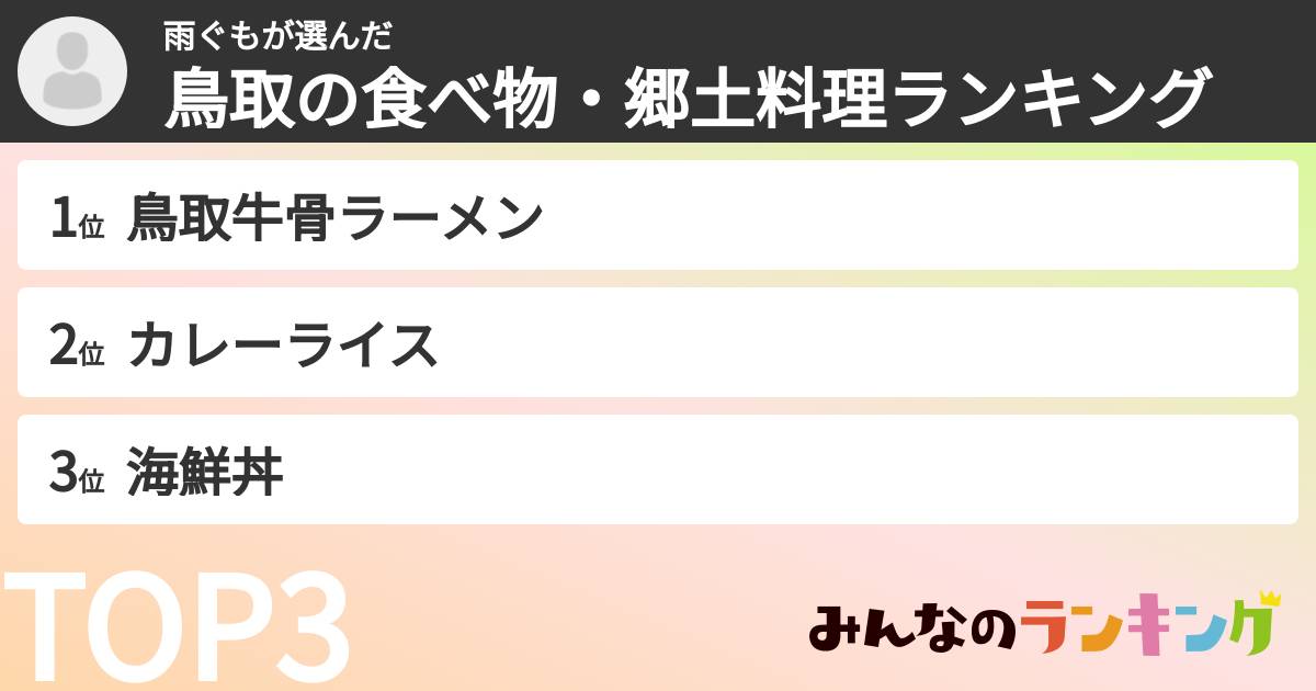 雨ぐもさんの「鳥取の食べ物・郷土料理ランキング」