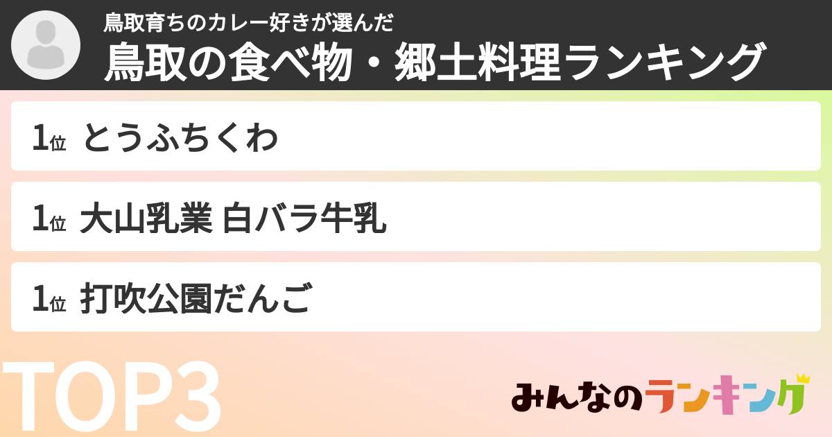 鳥取育ちのカレー好きさんの「鳥取の食べ物・郷土料理ランキング」
