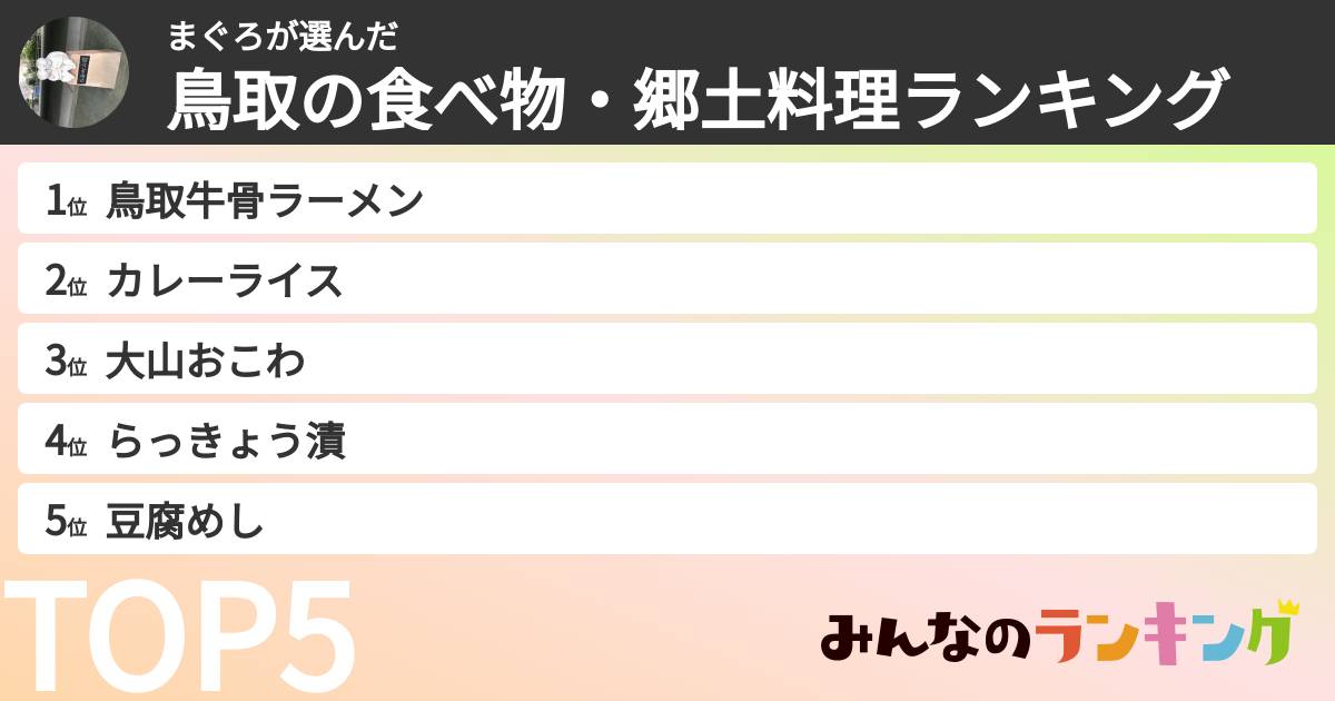 まぐろさんの「鳥取の食べ物・郷土料理ランキング」