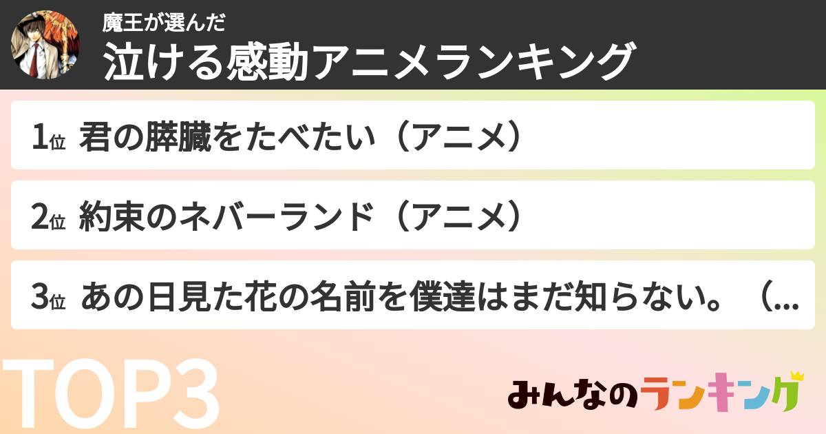 魔王さんの「泣ける感動アニメランキング」