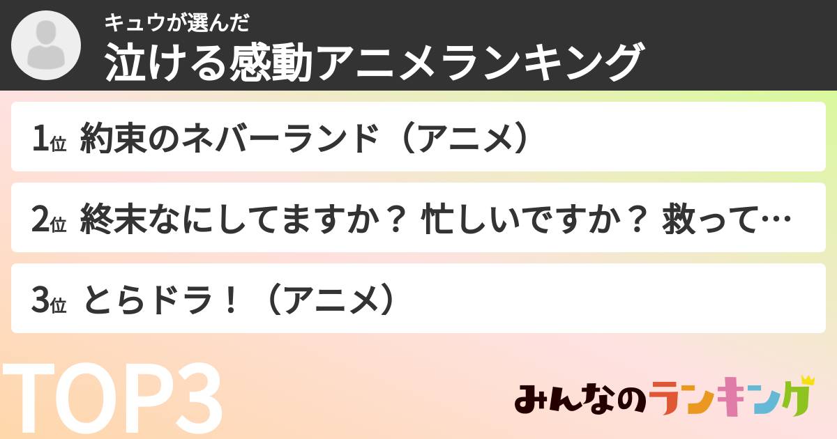 キュウさんの「泣ける感動アニメランキング」