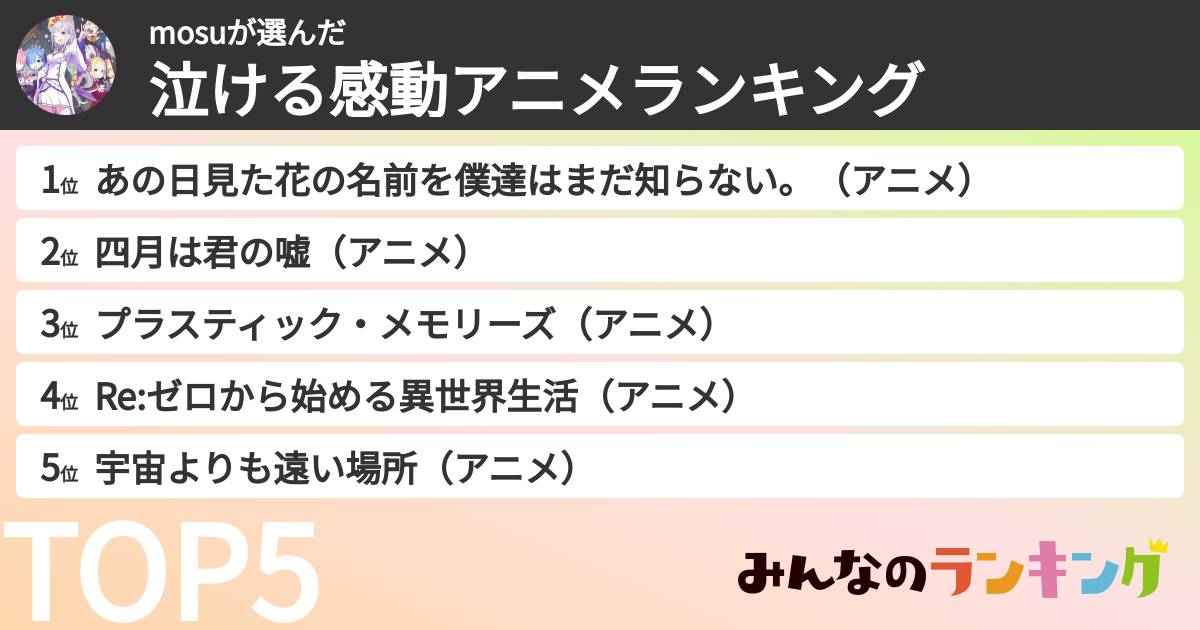 mosuさんの「泣ける感動アニメランキング」