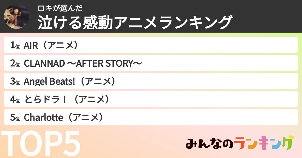 ロキさんの「泣ける感動アニメランキング」