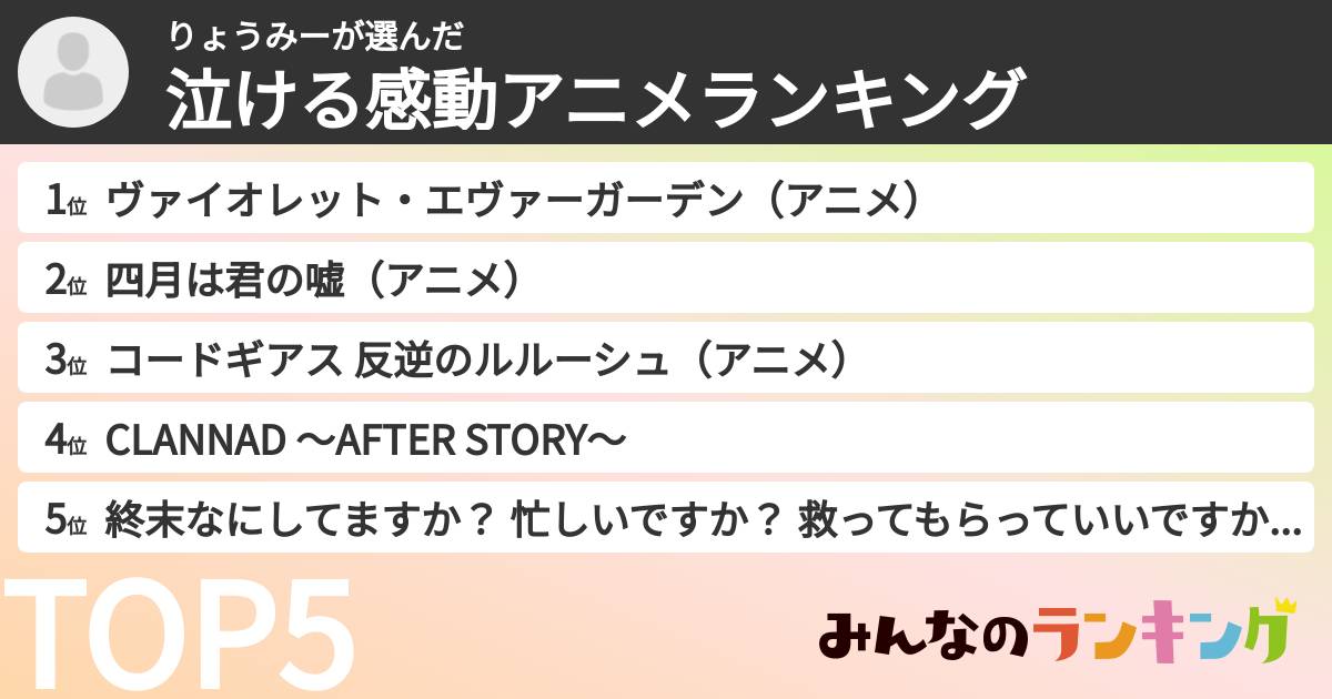 りょうみーさんの「泣ける感動アニメランキング」
