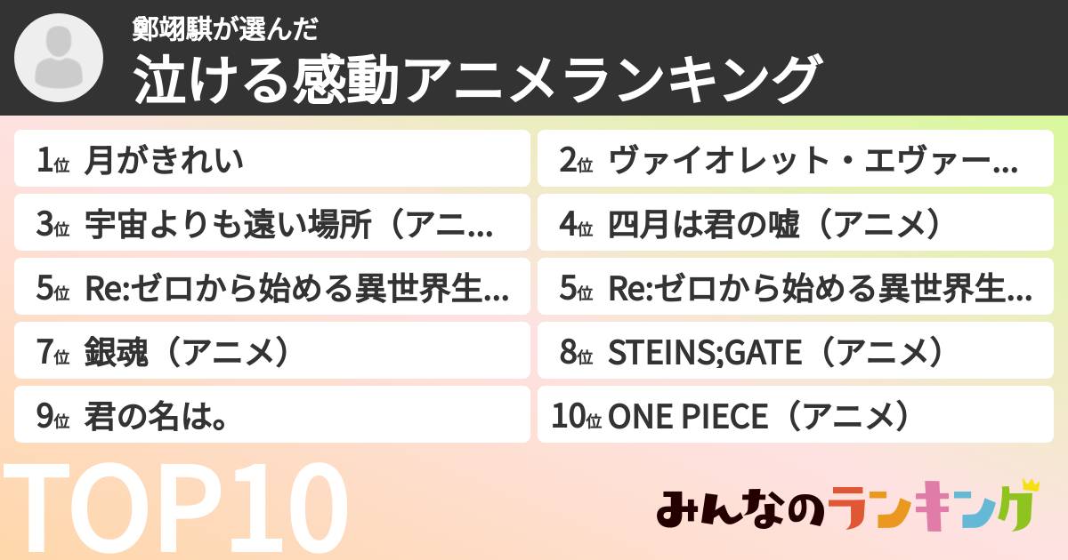 鄭翊騏さんの「泣ける感動アニメランキング」
