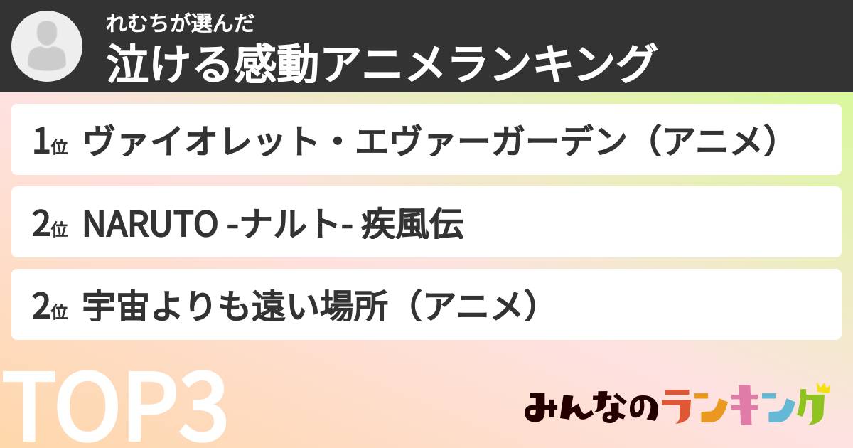 れむちさんの「泣ける感動アニメランキング」