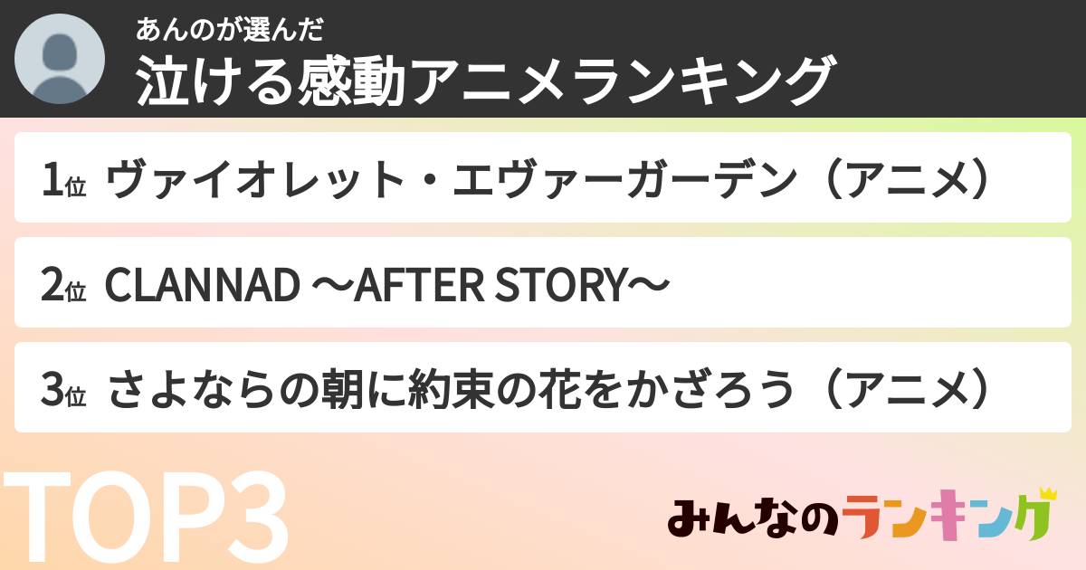 あんのさんの「泣ける感動アニメランキング」