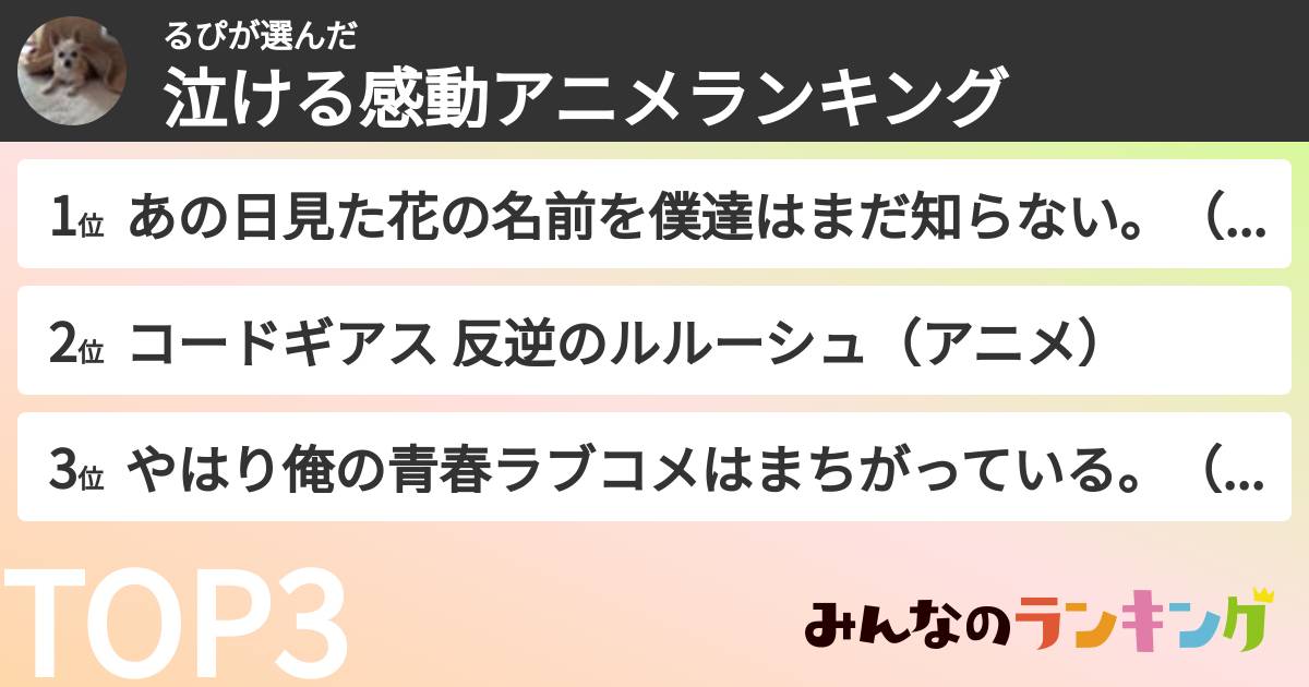 るぴさんの「泣ける感動アニメランキング」