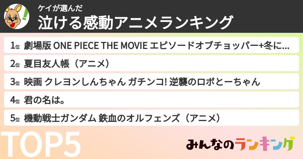 ケイさんの「泣ける感動アニメランキング」