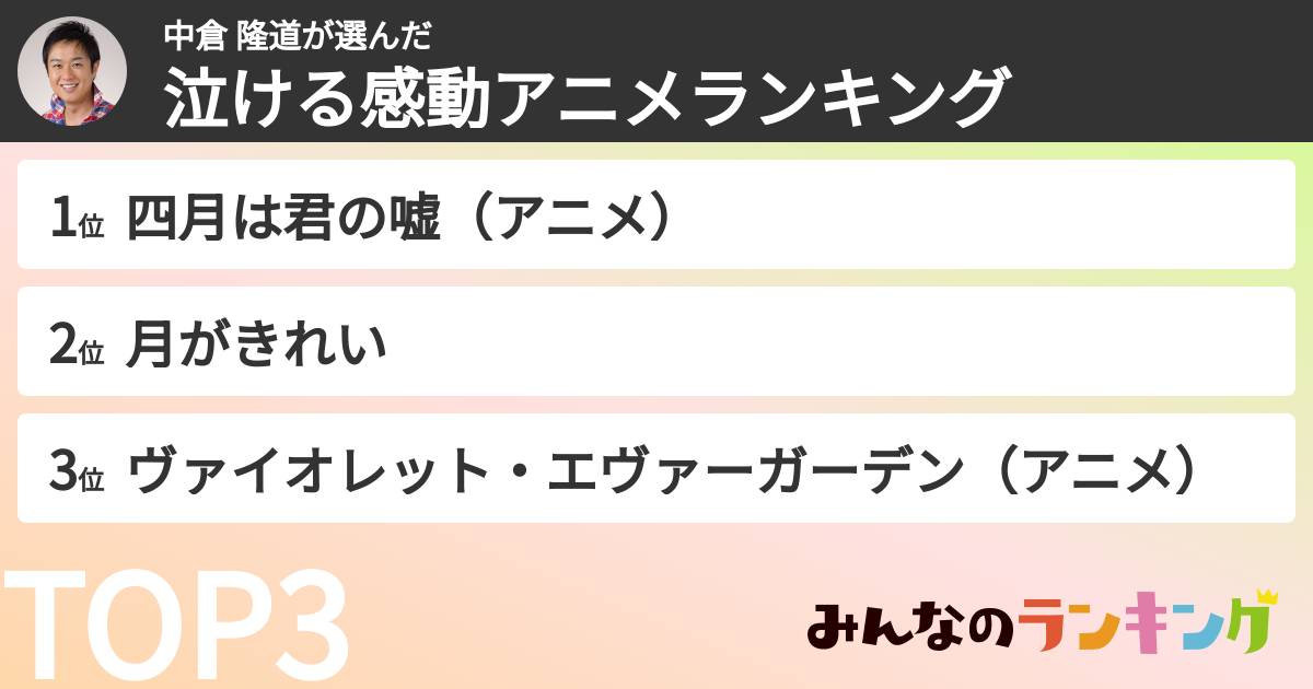 中倉 隆道さんの「泣ける感動アニメランキング」
