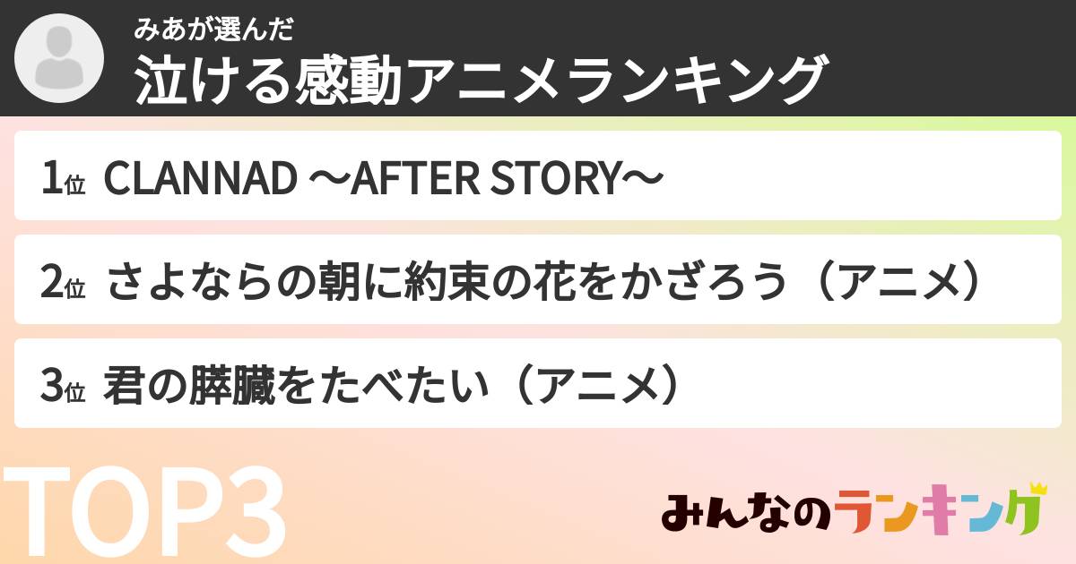 みあさんの「泣ける感動アニメランキング」