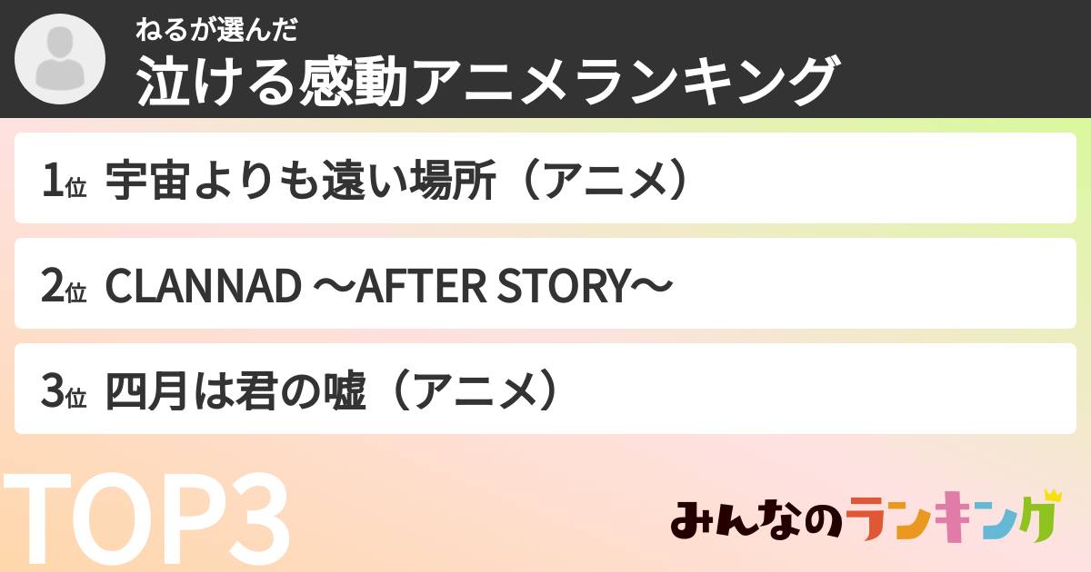 ねるさんの「泣ける感動アニメランキング」