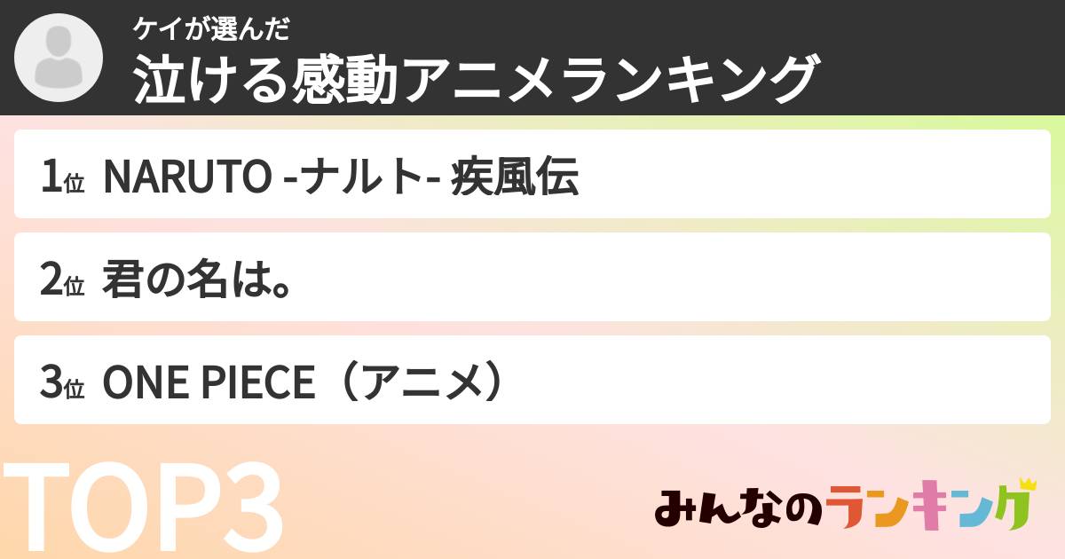 ケイさんの「泣ける感動アニメランキング」