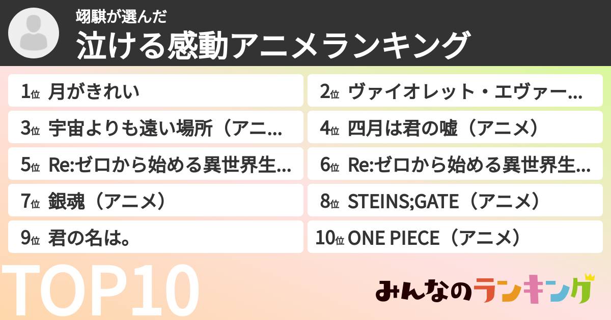 翊騏さんの「泣ける感動アニメランキング」