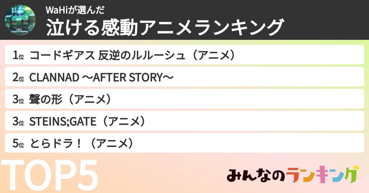 WaHiさんの「泣ける感動アニメランキング」