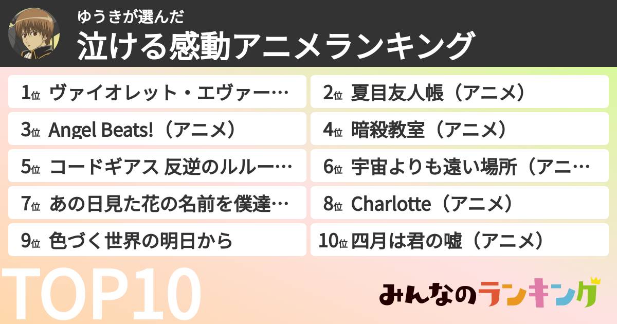 ゆうきさんの「泣ける感動アニメランキング」