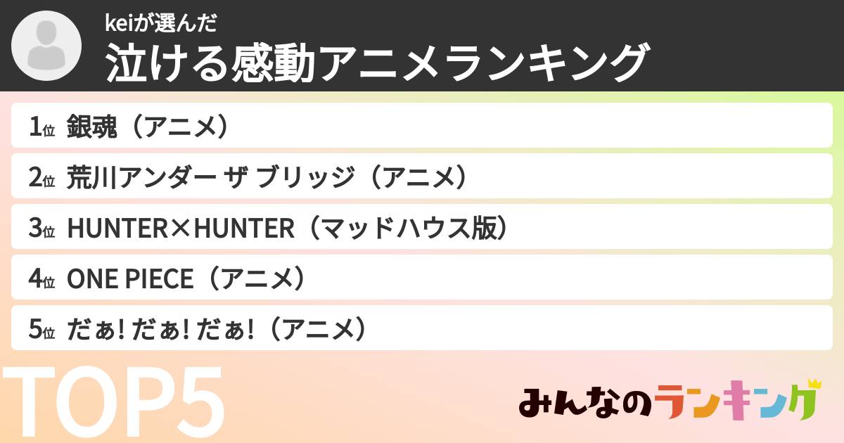 keiさんの「泣ける感動アニメランキング」
