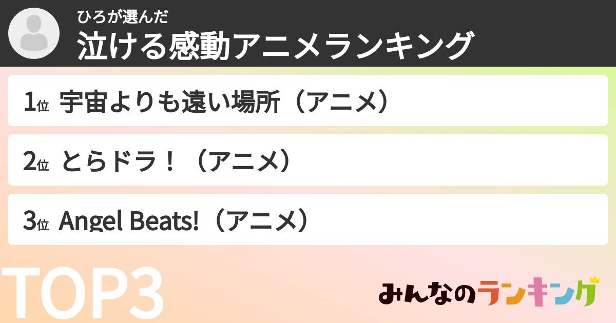 ひろさんの「泣ける感動アニメランキング」