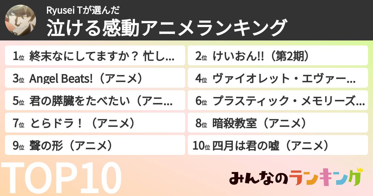 Ryusei Tさんの「泣ける感動アニメランキング」