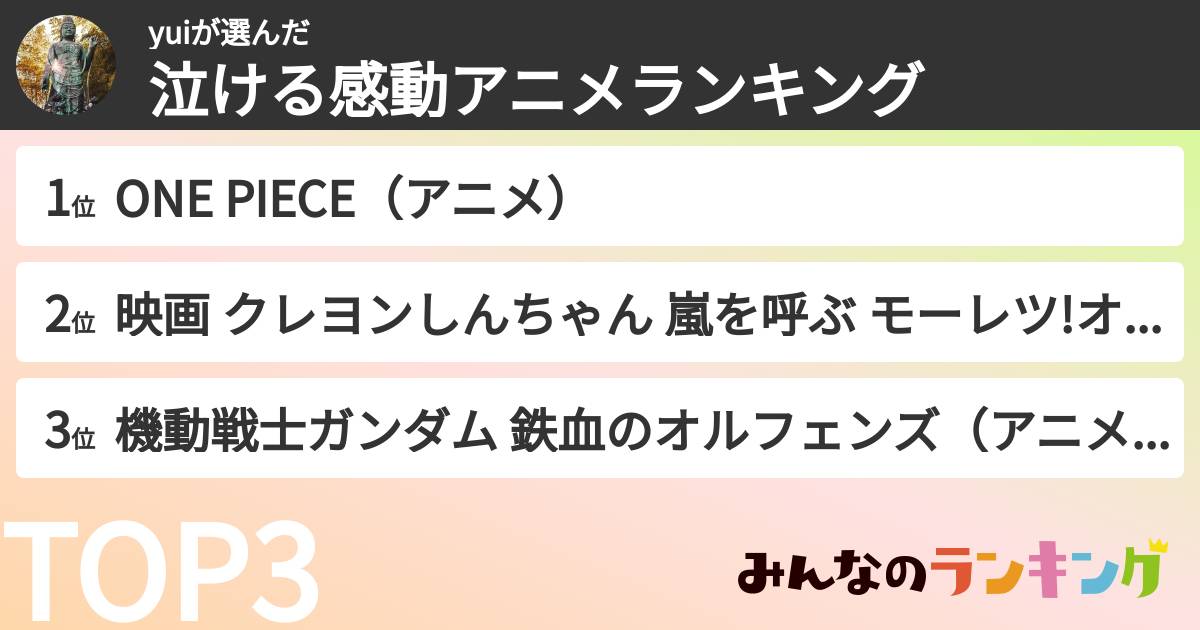 yuiさんの「泣ける感動アニメランキング」