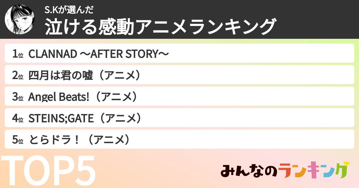 S.Kさんの「泣ける感動アニメランキング」