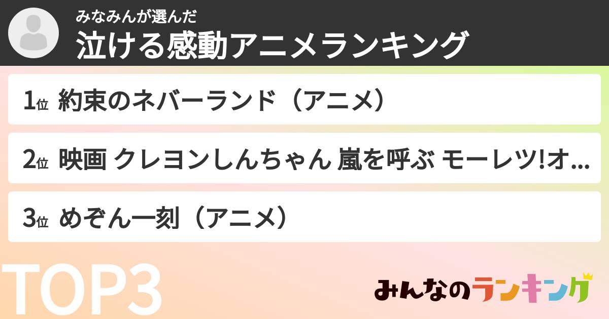 みなみんさんの「泣ける感動アニメランキング」