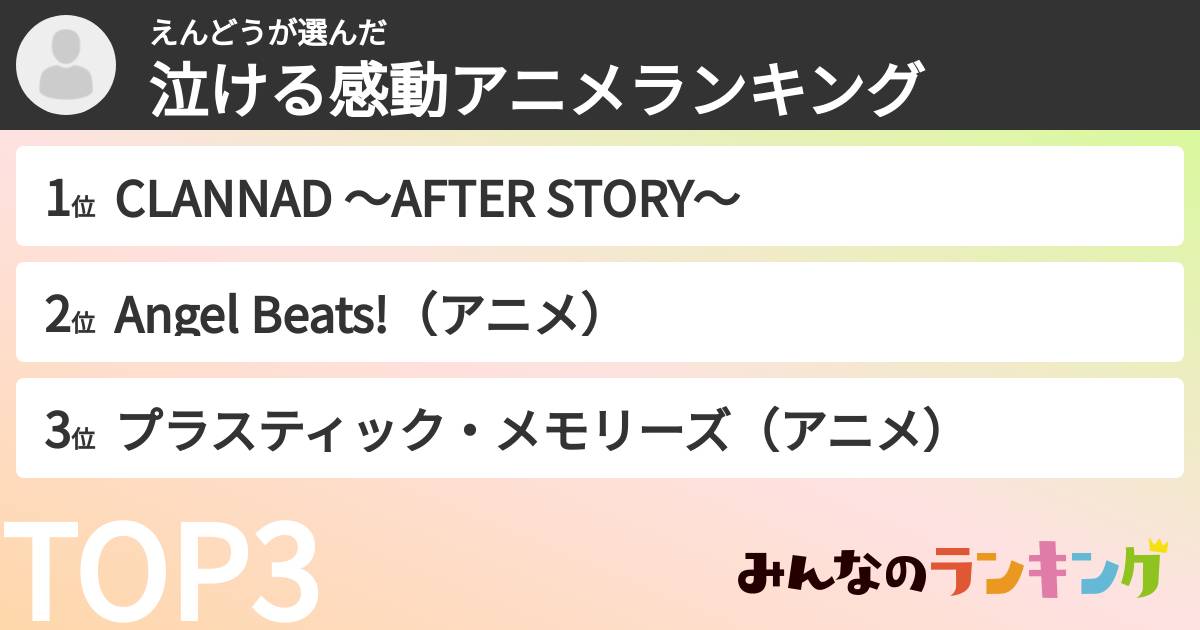 えんどうさんの「泣ける感動アニメランキング」
