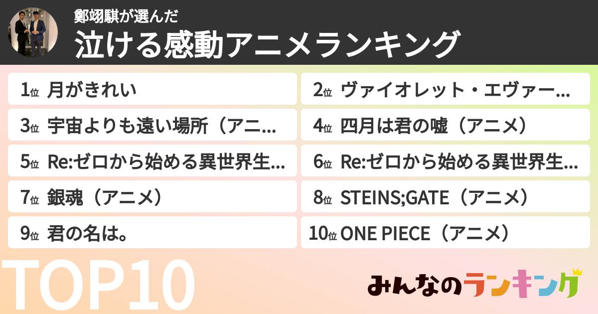 鄭翊騏さんの「泣ける感動アニメランキング」