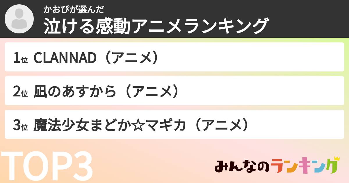 かおぴさんの「泣ける感動アニメランキング」