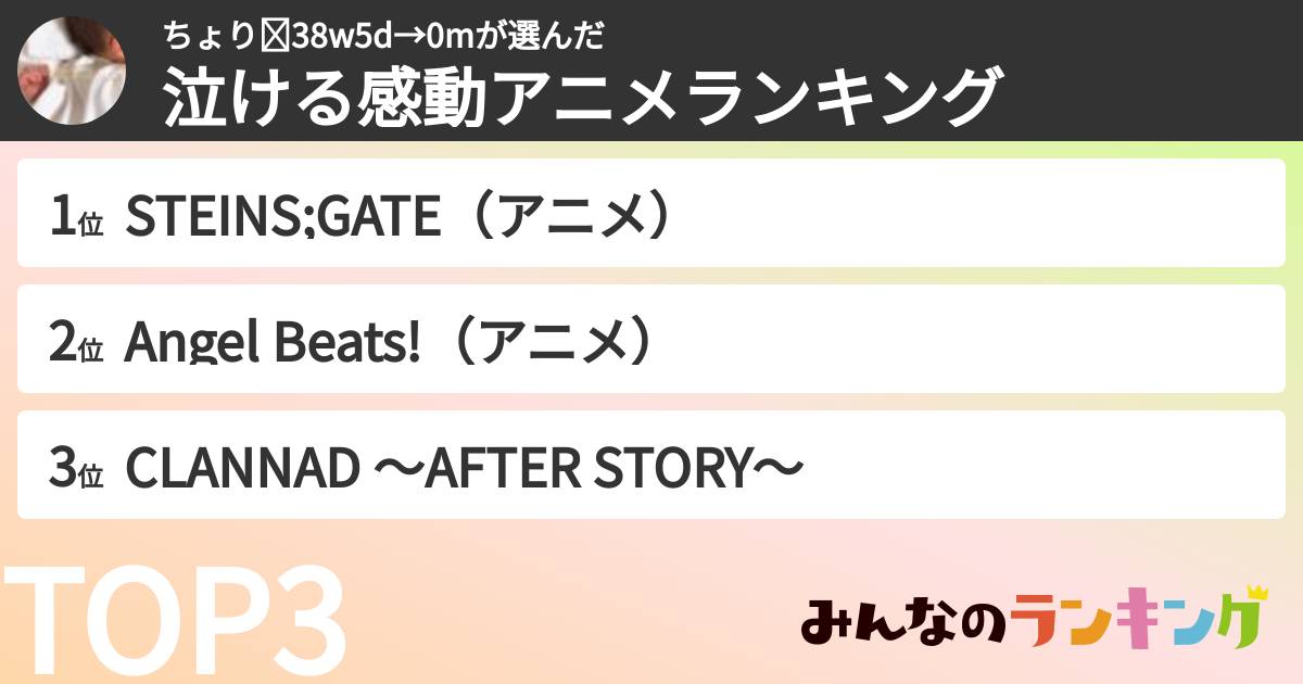ちょり☾38w5d→0mさんの「泣ける感動アニメランキング」