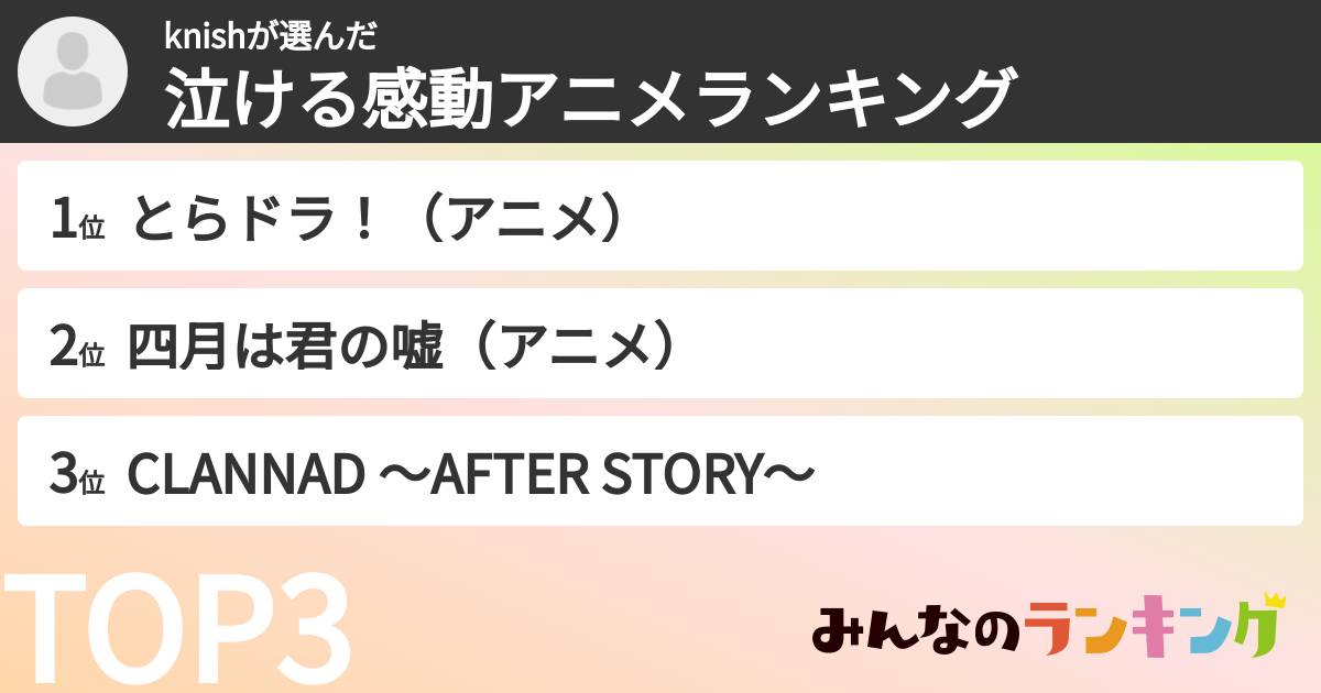 knishさんの「泣ける感動アニメランキング」
