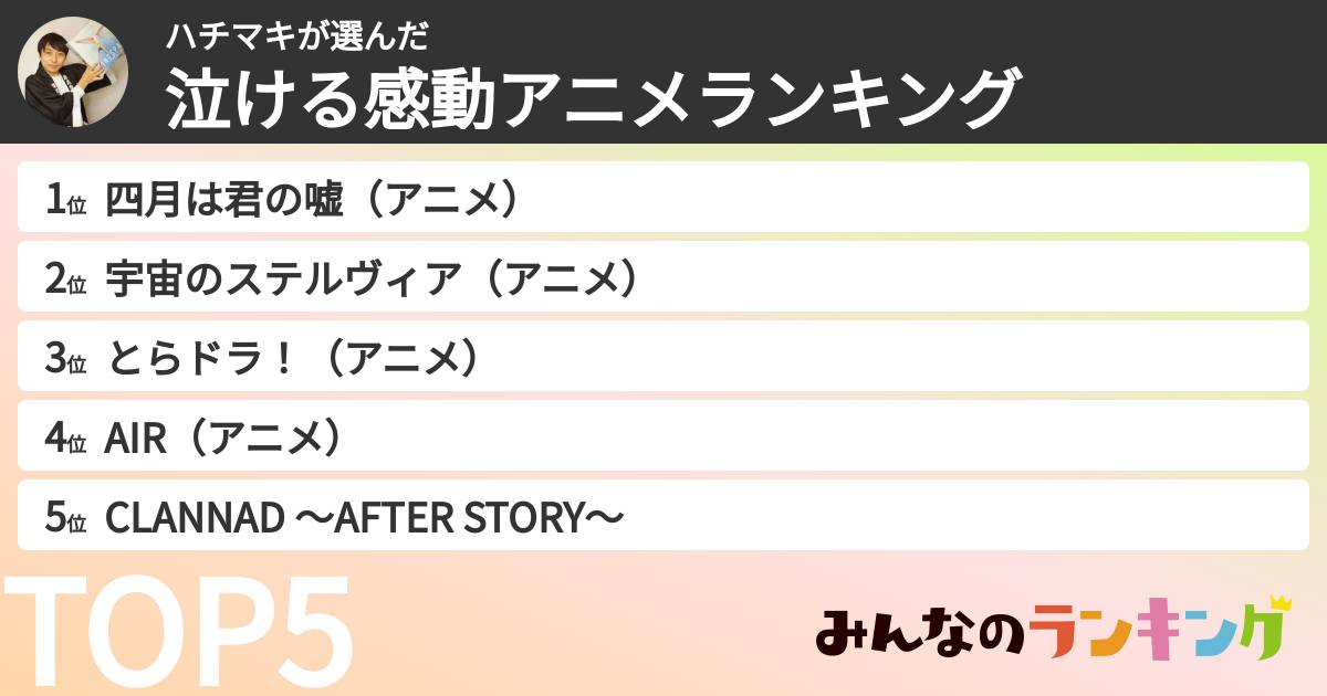ハチマキさんの「泣ける感動アニメランキング」