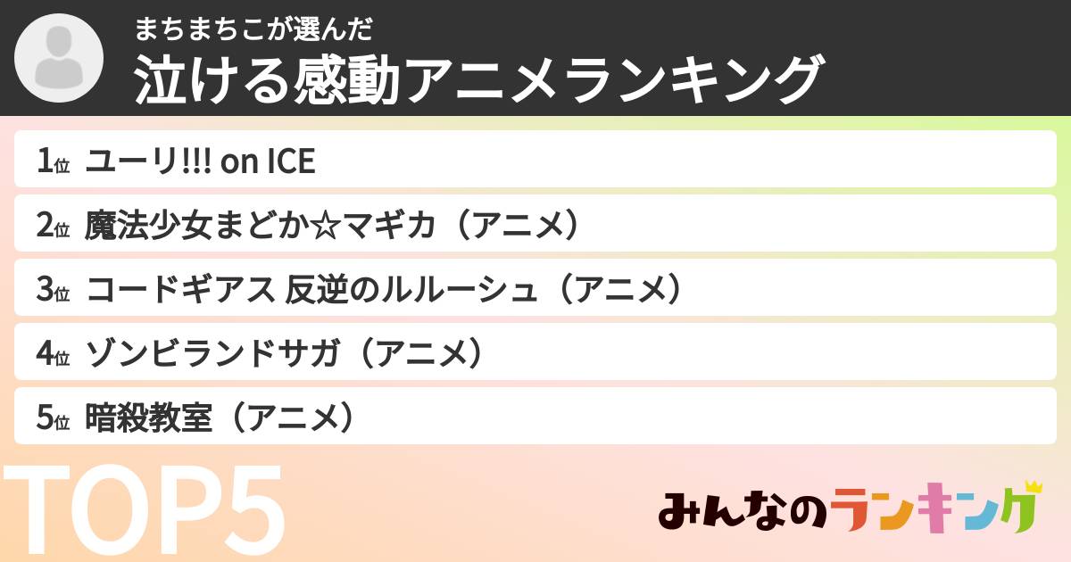 まちまちこさんの「泣ける感動アニメランキング」