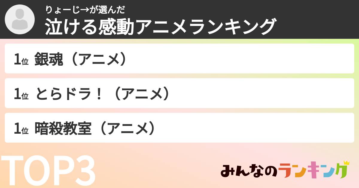 りょーじ→さんの「泣ける感動アニメランキング」
