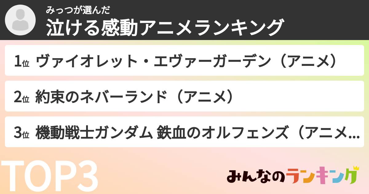 みっつさんの「泣ける感動アニメランキング」
