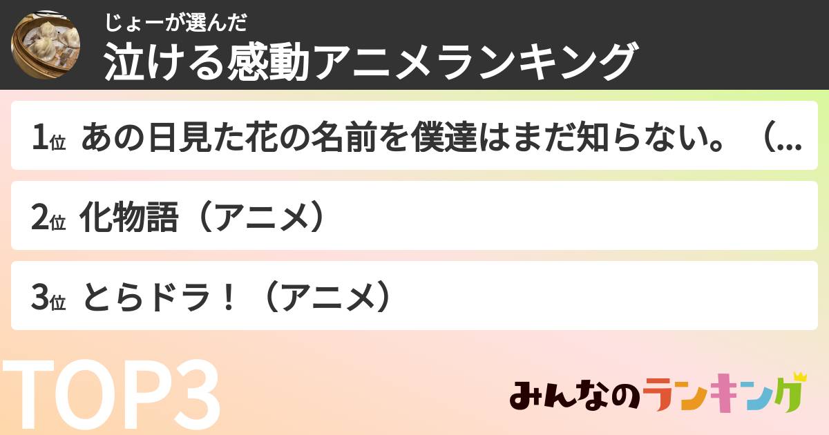 じょーさんの「泣ける感動アニメランキング」