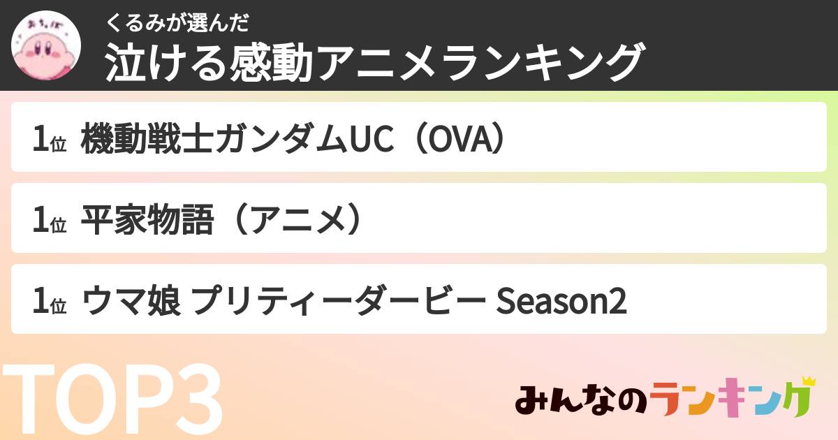 くるみさんの「泣ける感動アニメランキング」