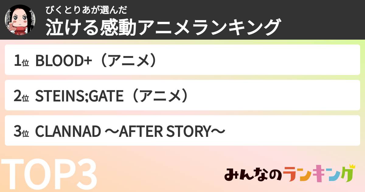 びくとりあさんの「泣ける感動アニメランキング」